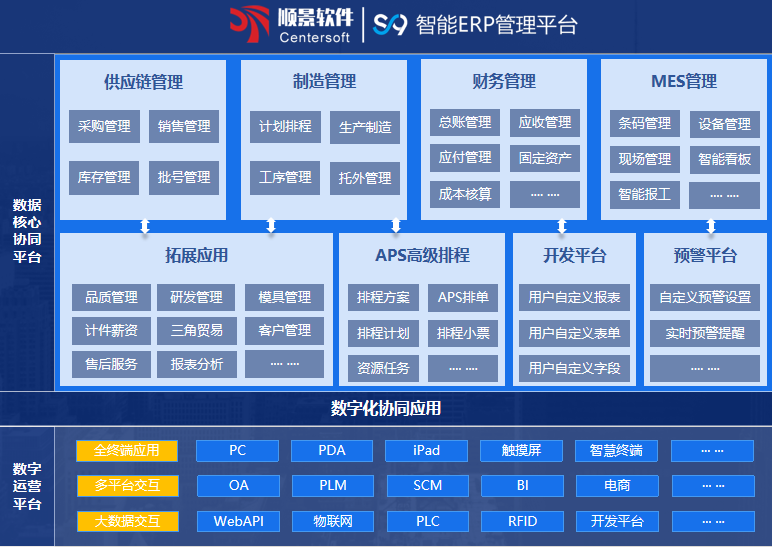乐鱼官方端网站登录入口-乐鱼(中国)S9 ERP乐鱼官方端网站登录入口-乐鱼(中国)
乐鱼官方端网站登录入口-乐鱼(中国)S9 ERP乐鱼官方端网站登录入口-乐鱼(中国)
