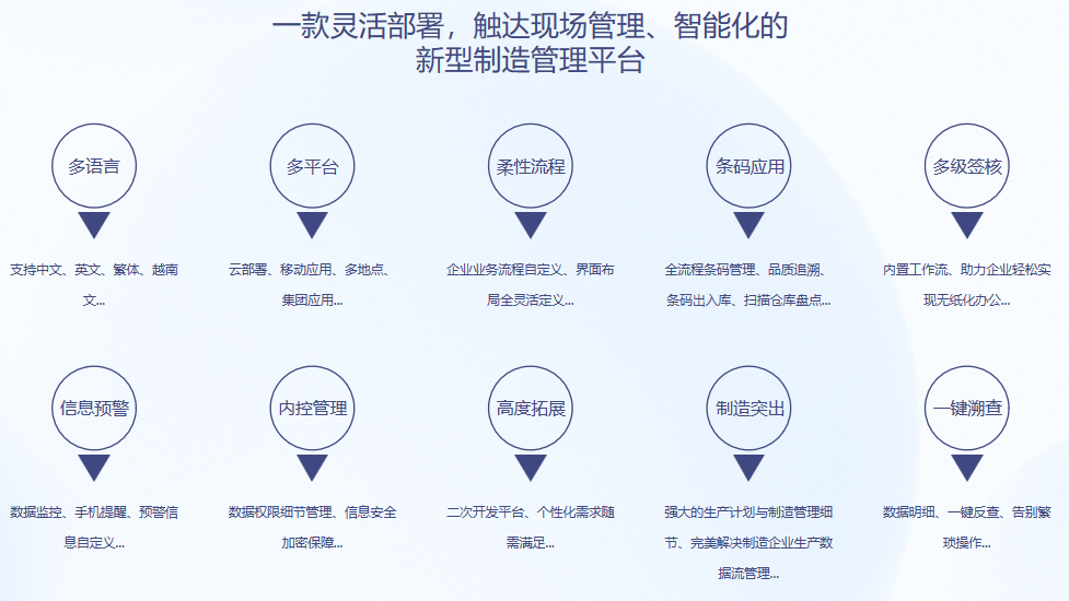 乐鱼官方端网站登录入口-乐鱼(中国)S9 ERP乐鱼官方端网站登录入口-乐鱼(中国)
乐鱼官方端网站登录入口-乐鱼(中国)S9 ERP乐鱼官方端网站登录入口-乐鱼(中国)